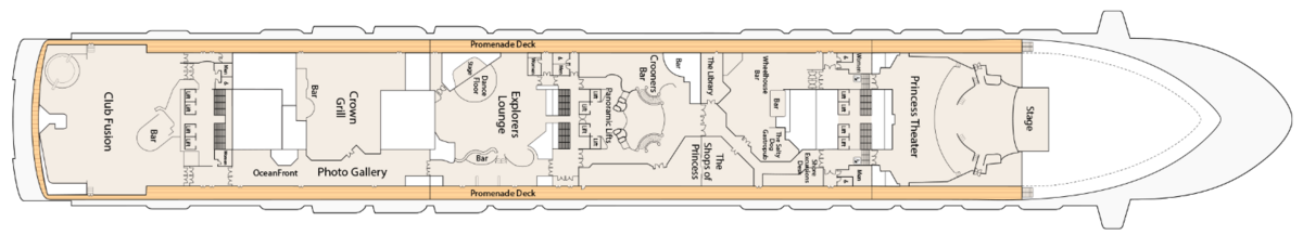 Deck 7 